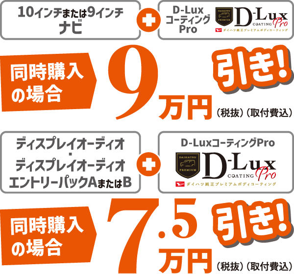 『10インチまたは9インチナビ』＋『D-LuxコーティングPro』同時購入の場合 9万円(税抜・取付費込)引き!　『ディスプレイオーディオ・ディスプレイオーディオ エントリーパックAまたはB』＋『D-LuxコーティングPro』同時購入の場合 7.5万円(税抜・取付費込)引き!